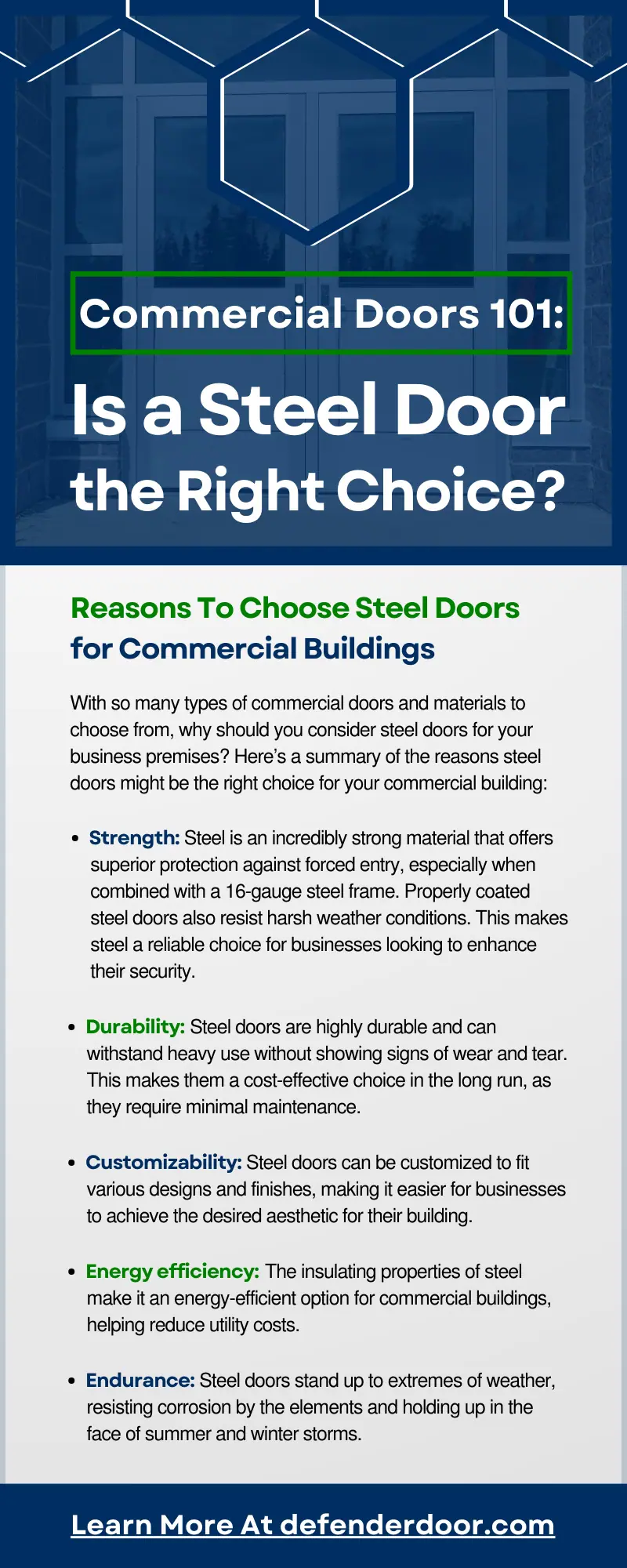 Commercial Doors 101: Is a Steel Door the Right Choice?