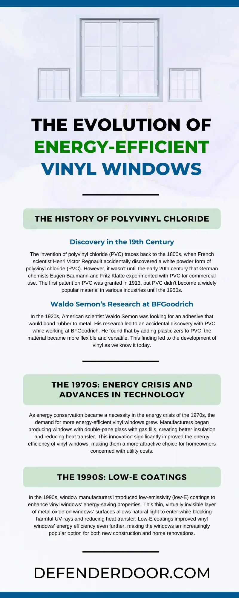 The Evolution of Energy-Efficient Vinyl Windows